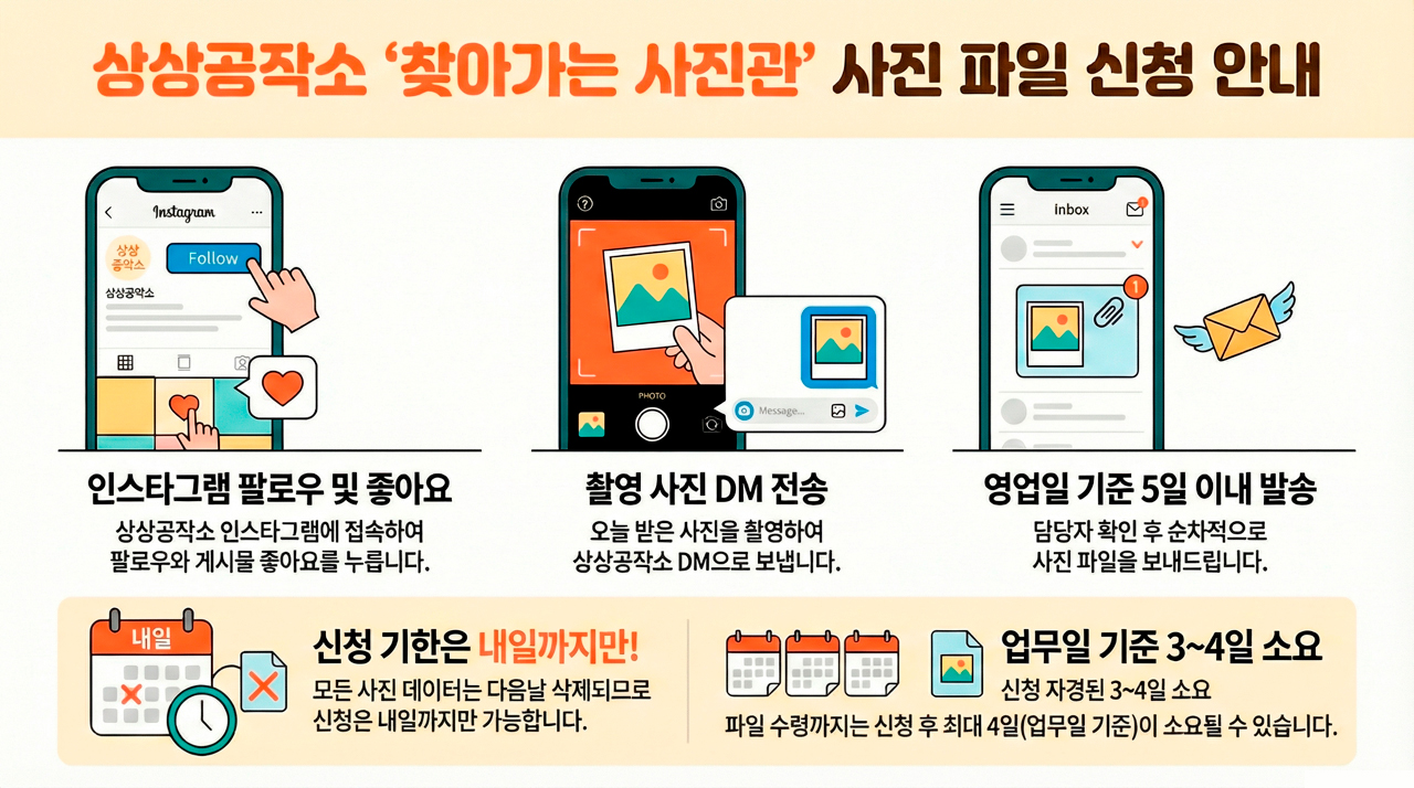 사진은 평평한 곳에 놓고 촬영해주세요